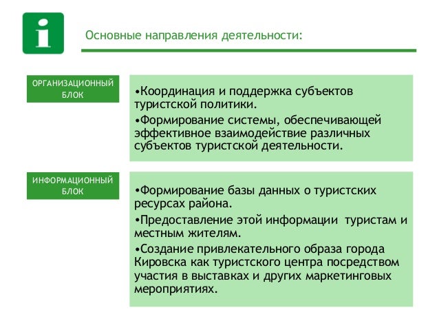 Координация Деятельности На Туристском Предприятии Реферат Координация Деятельности На Туристском Предприятии Реферат